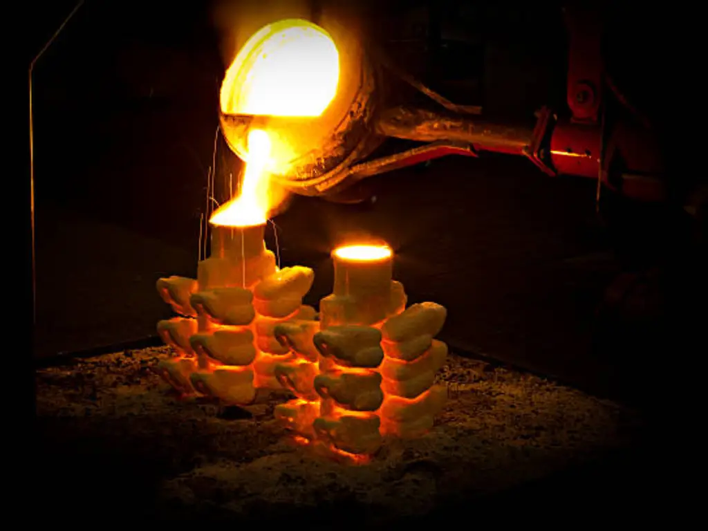 Investment Casting Process: Techniques and Best Practices